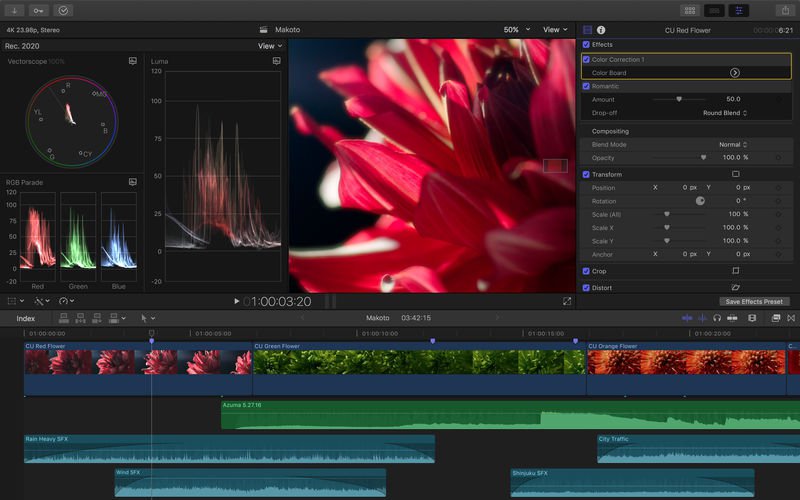 Final Cut Pro Download For Mac Free Trial